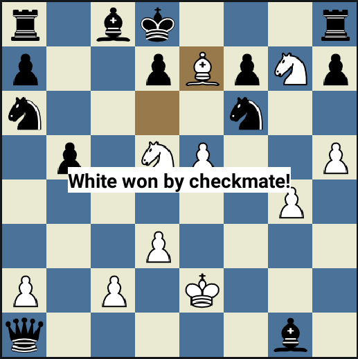 GitHub - GBergatto/chess-board: A chess board built with Python and Pygame