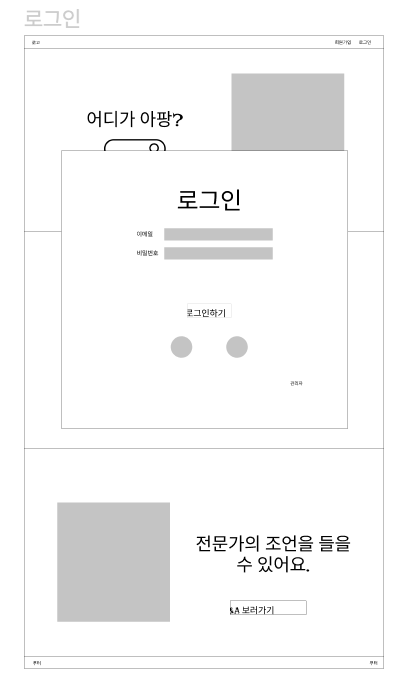 로그인