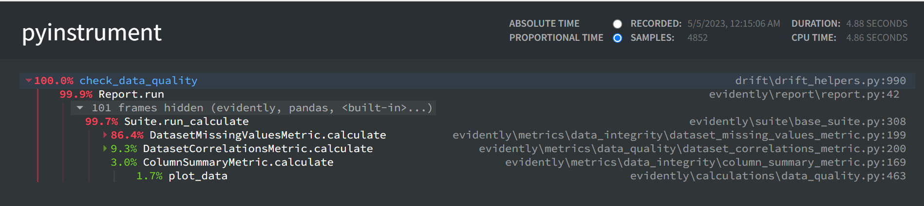 data_quality_missing