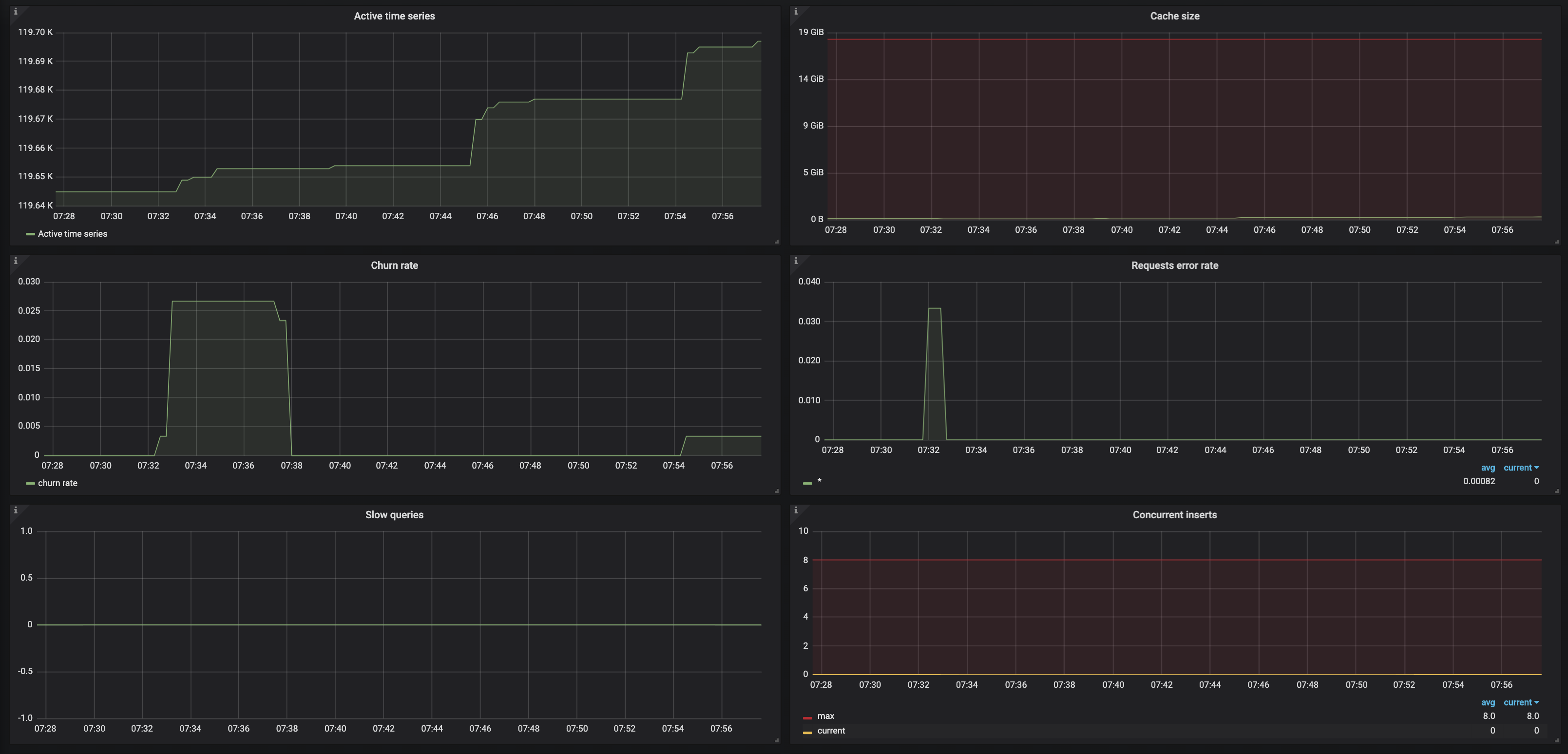 Screen Shot 2020-04-20 at 7 57 56 AM