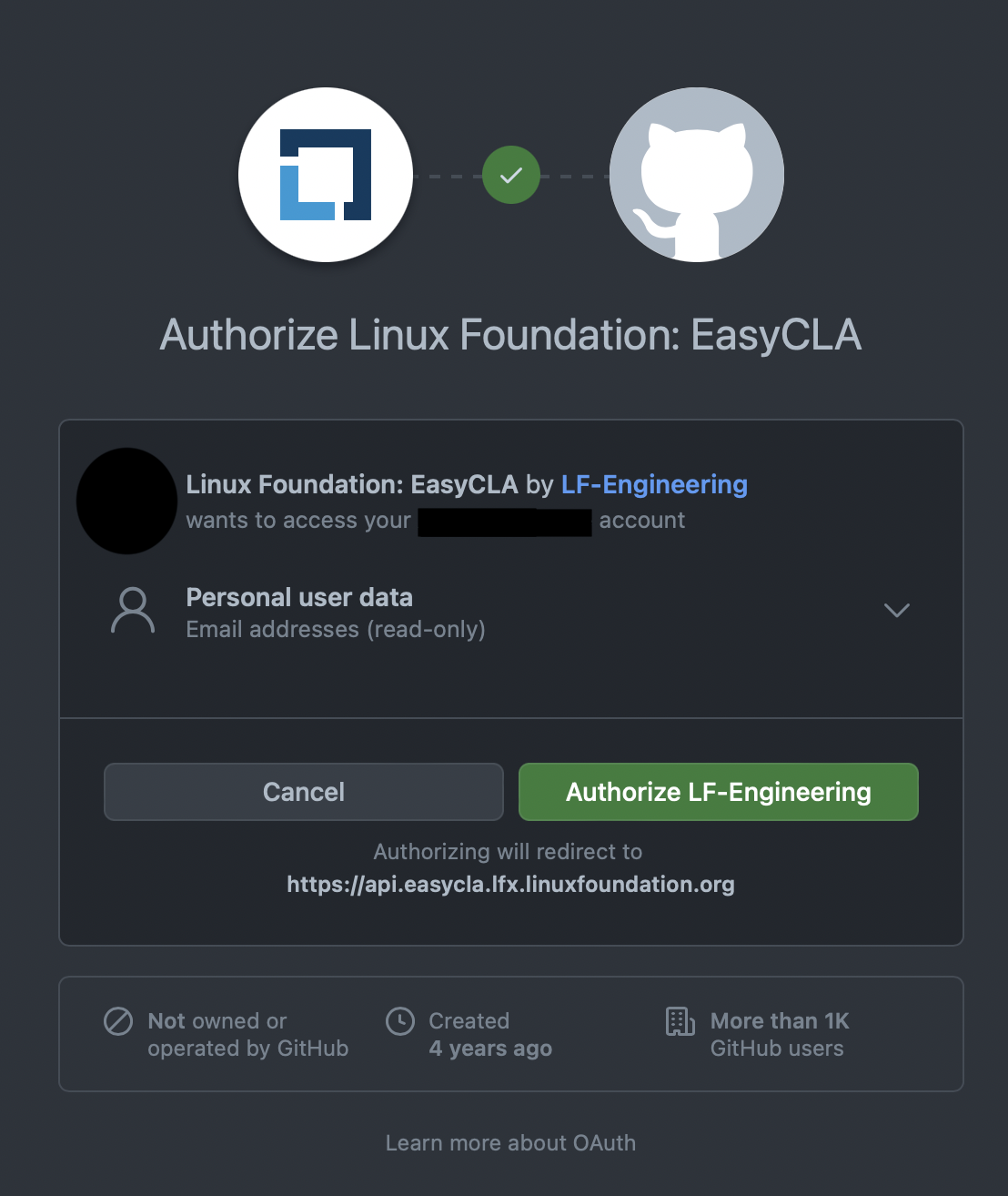 GitHub EasyCLA Authorization