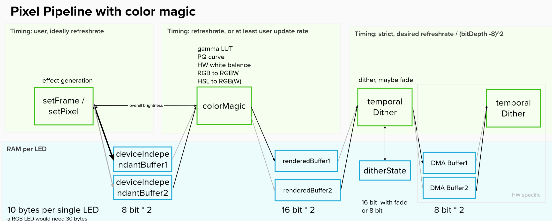 146558722-ce93c23e-9f30-4b03-af78-eceb992a1c16