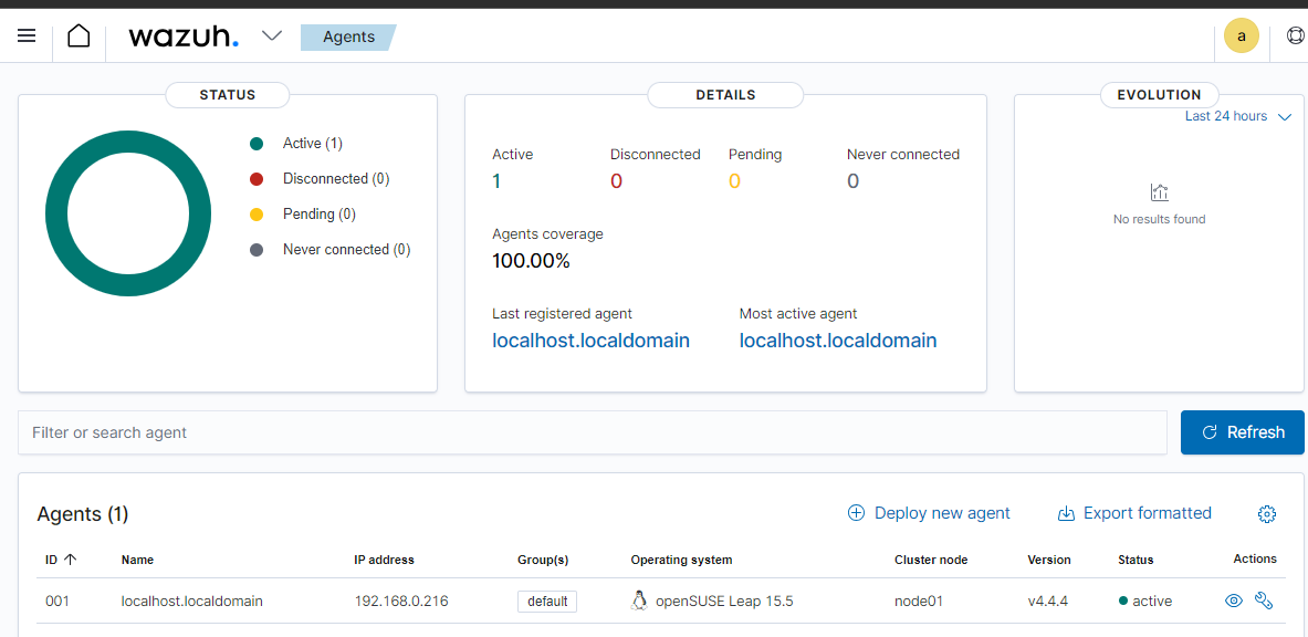 Week 25 Check Wazuh compatibility with new OSs versions · Issue
