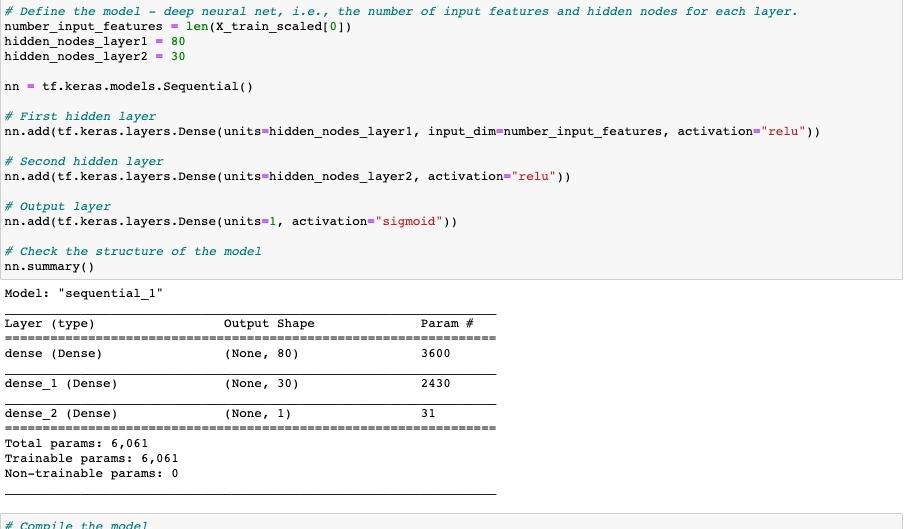 GitHub - mfreel14/Neural_Network_Charity_Analysis · GitHub