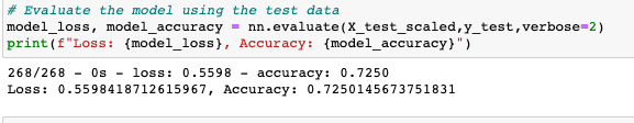 GitHub - mfreel14/Neural_Network_Charity_Analysis · GitHub