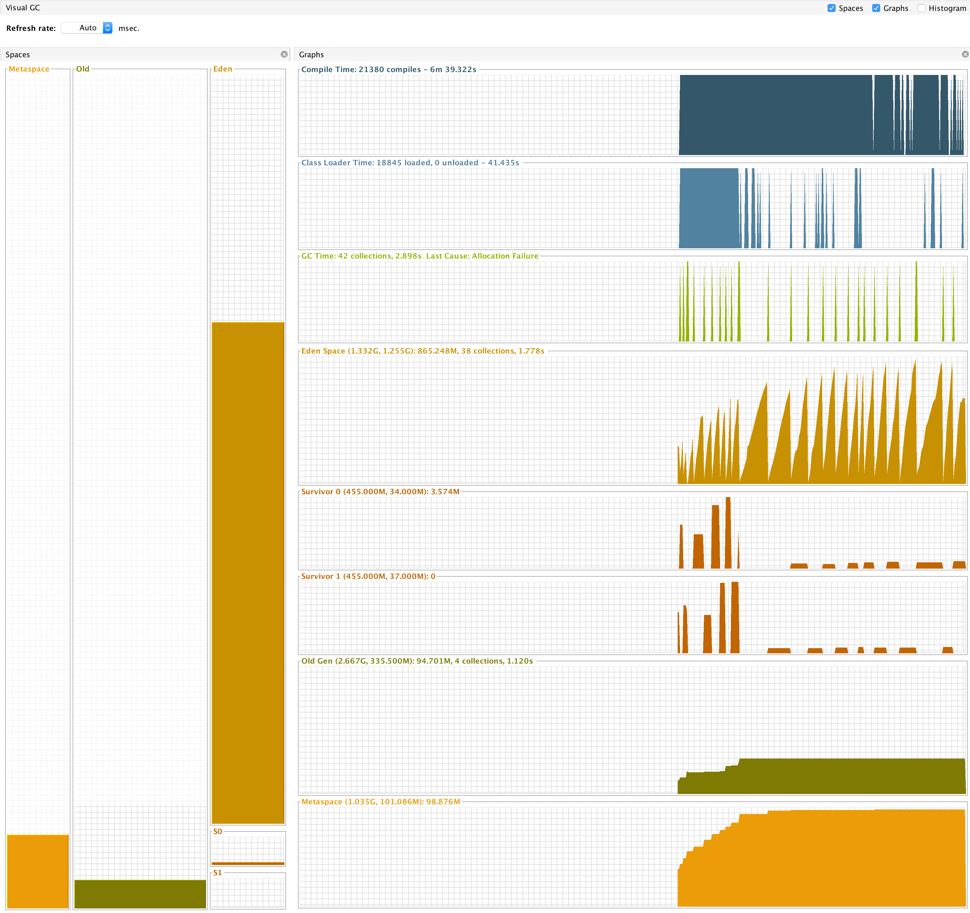 JVM Memory Optimization · Issue #514 · DataDog/dd-trace-java · GitHub