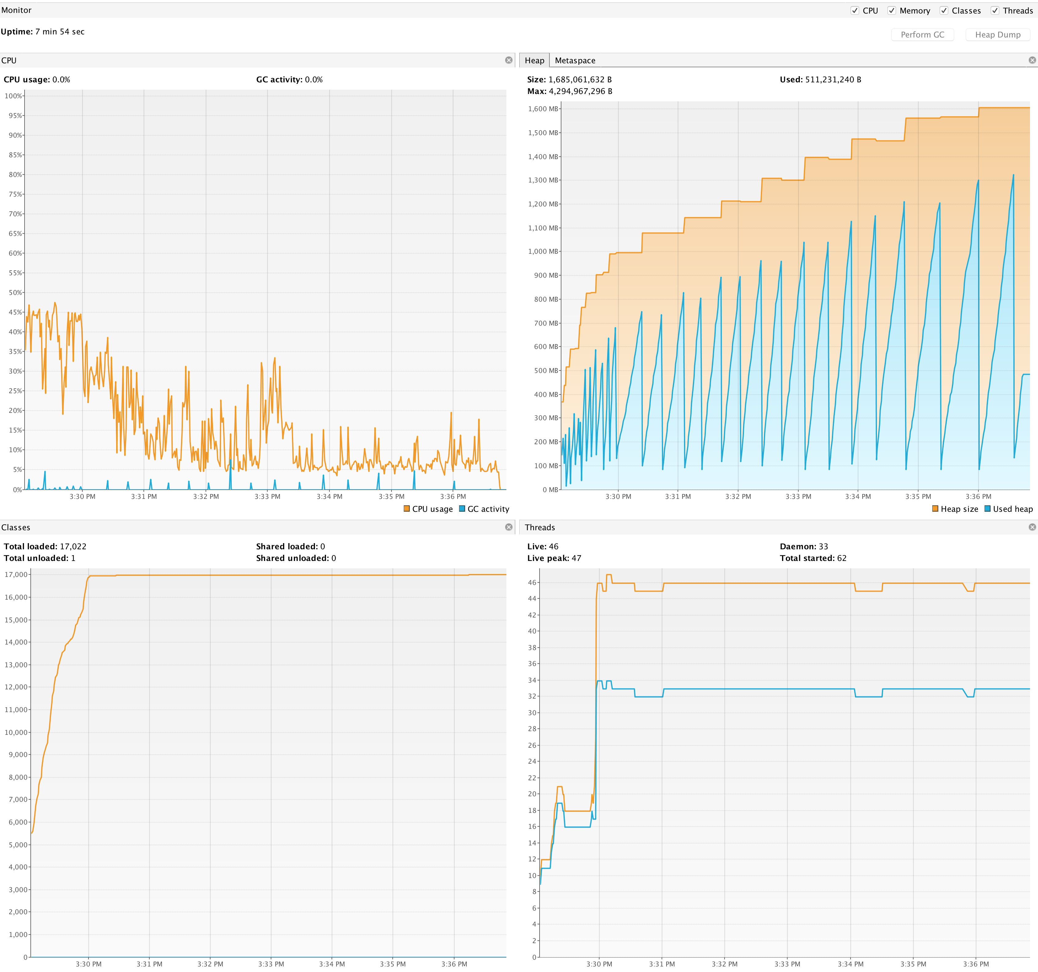 JVM Memory Optimization · Issue #514 · DataDog/dd-trace-java · GitHub