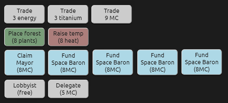 resources
