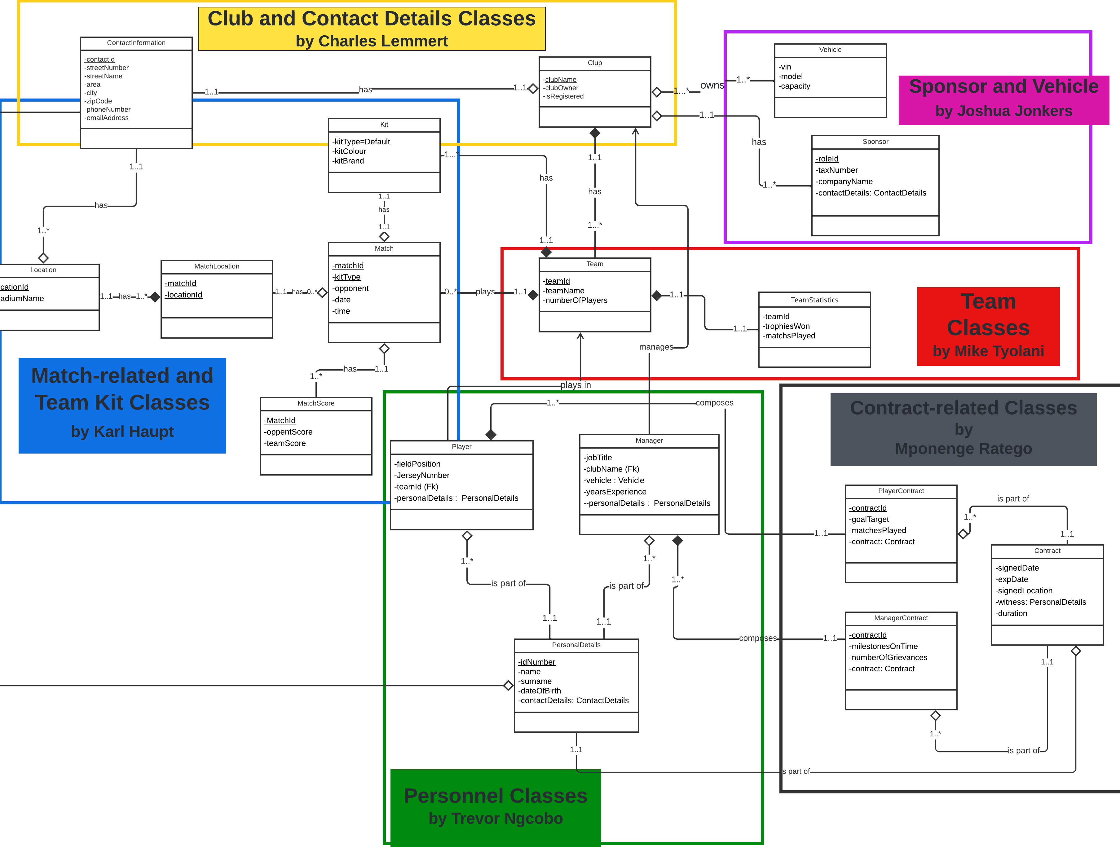 GitHub - Group-18-2022/Soccer-Club-Management-System