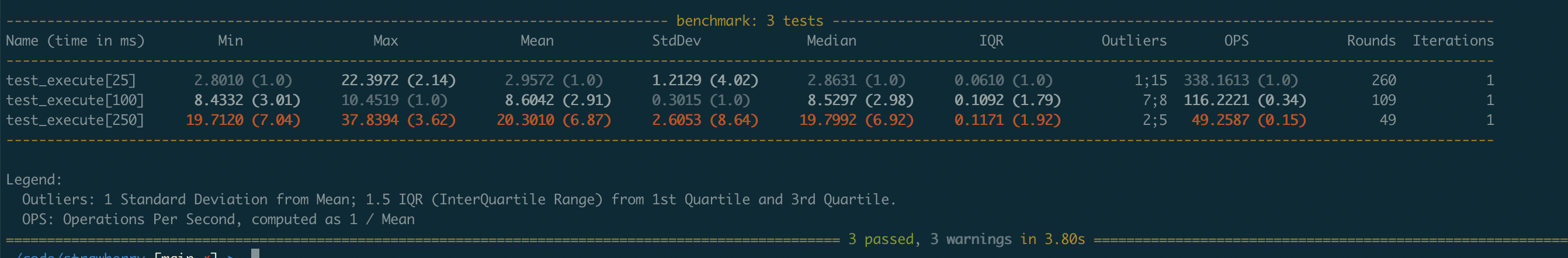 CleanShot 2022-09-22 at 15 32 43@2x