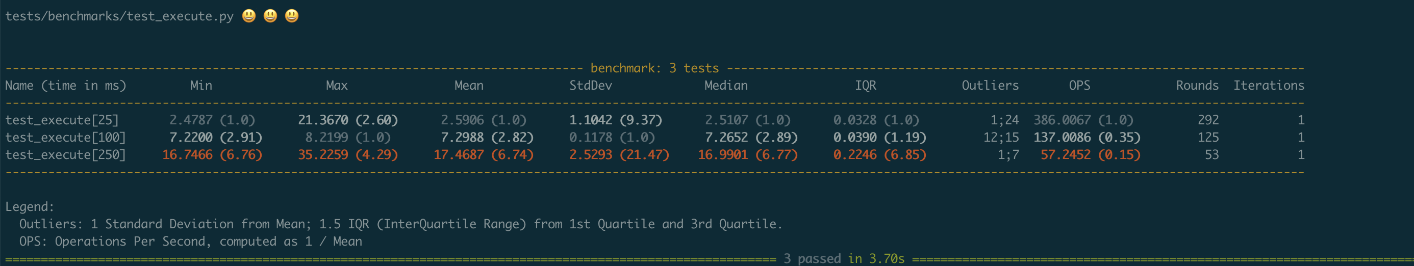 CleanShot 2022-09-22 at 15 32 23@2x