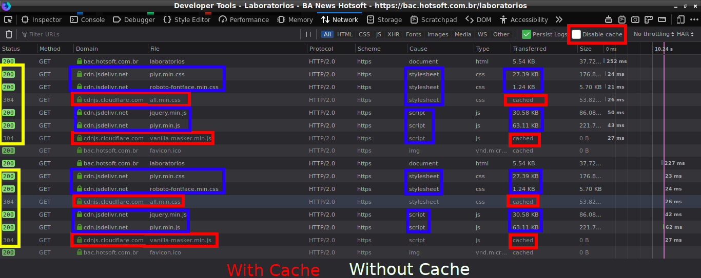 assets-can-cache