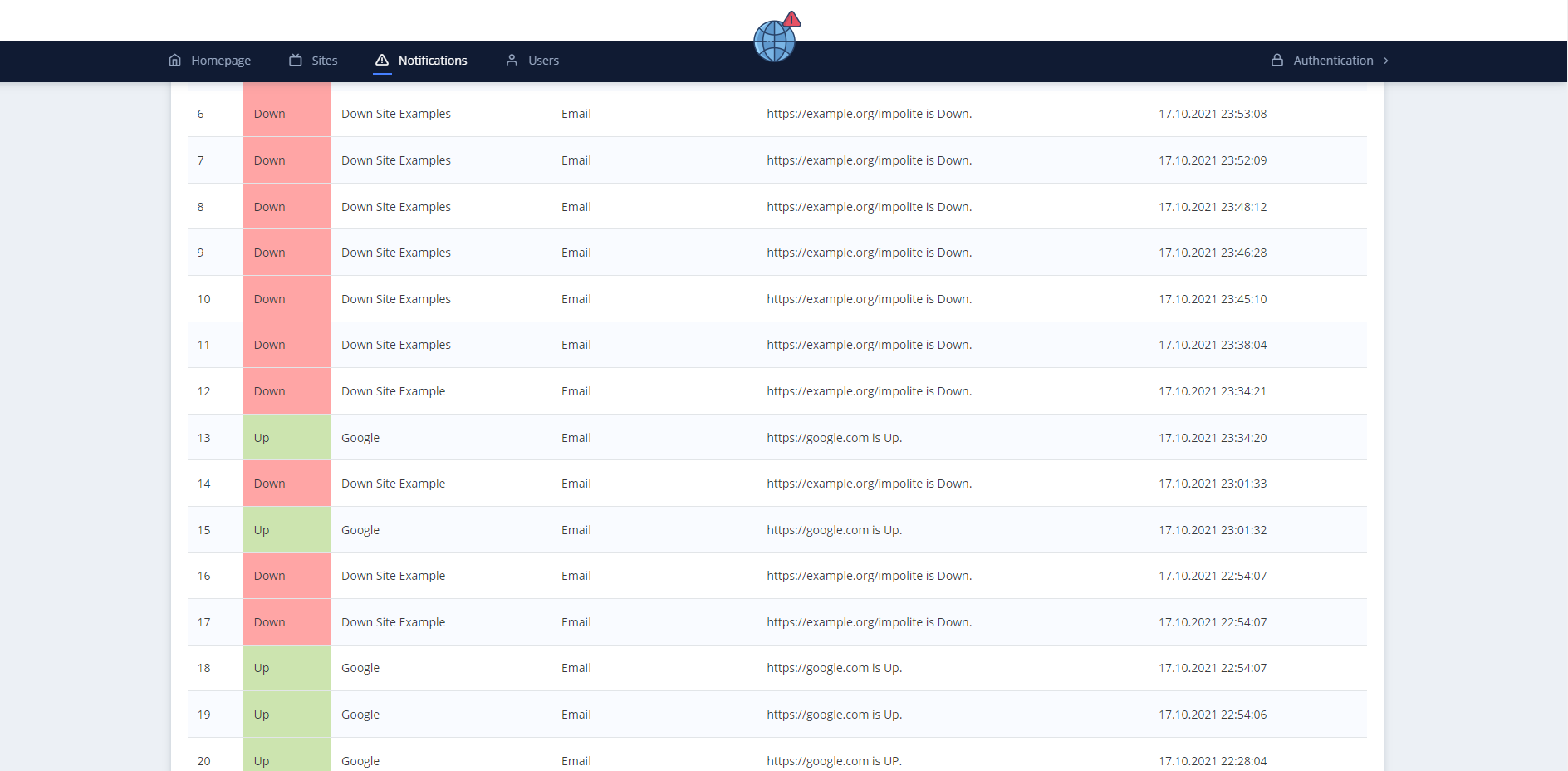 GitHub Arslanonur DowntimeAlerter Downtime Alerter Core Mvc 