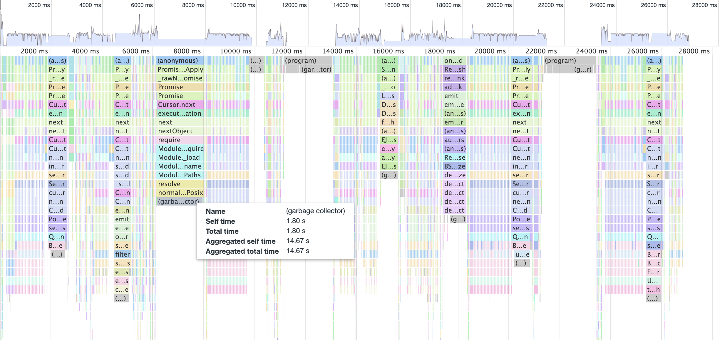 Screenshot 2019-04-16 at 14 09 42