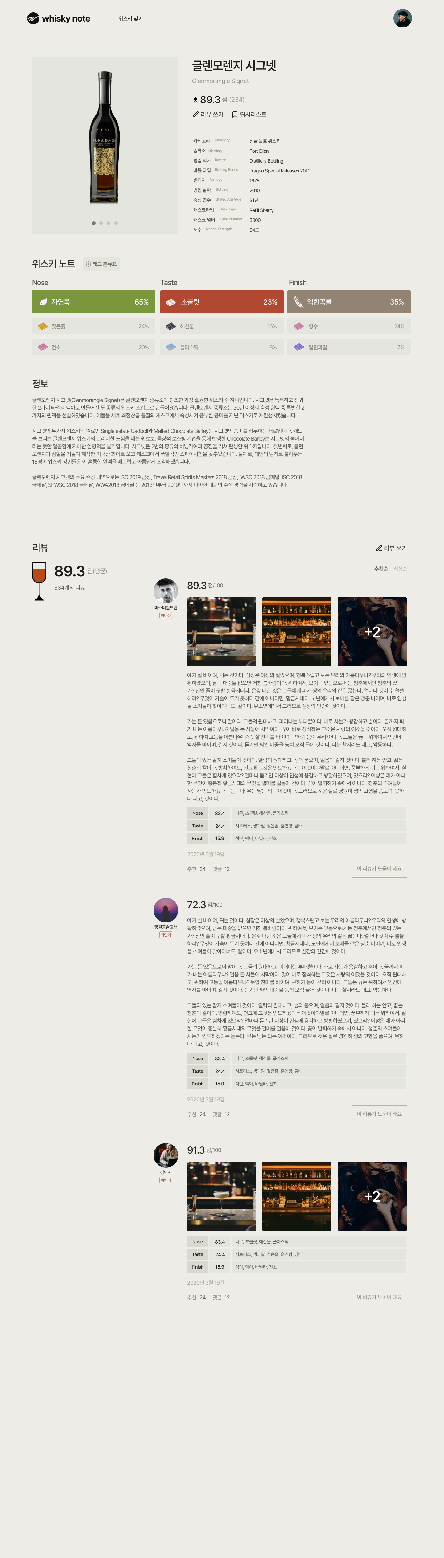 GitHub - DOY2021/whiskynote: Project Whiskynote (May 2021-Nov 2021)