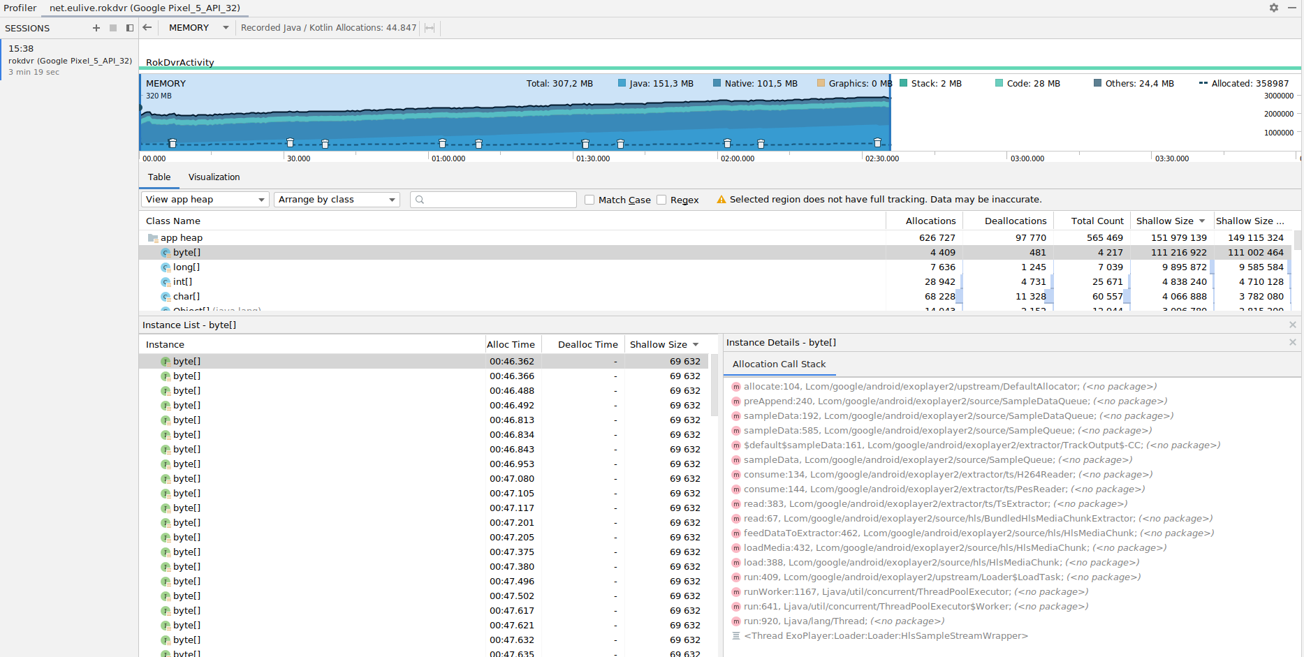 Memory leak in r2.16.1 · Issue #9799 · google/ExoPlayer · GitHub