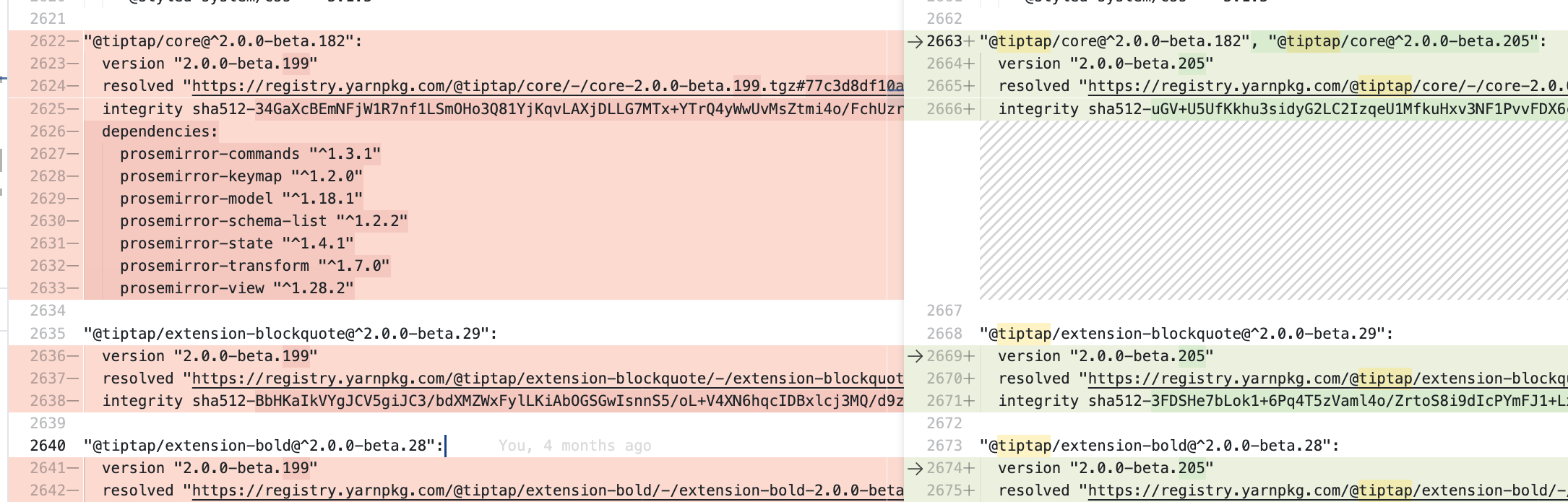Using Yarn 3 tiptap/core dependency · Issue 1323 · SoftwareBrothers