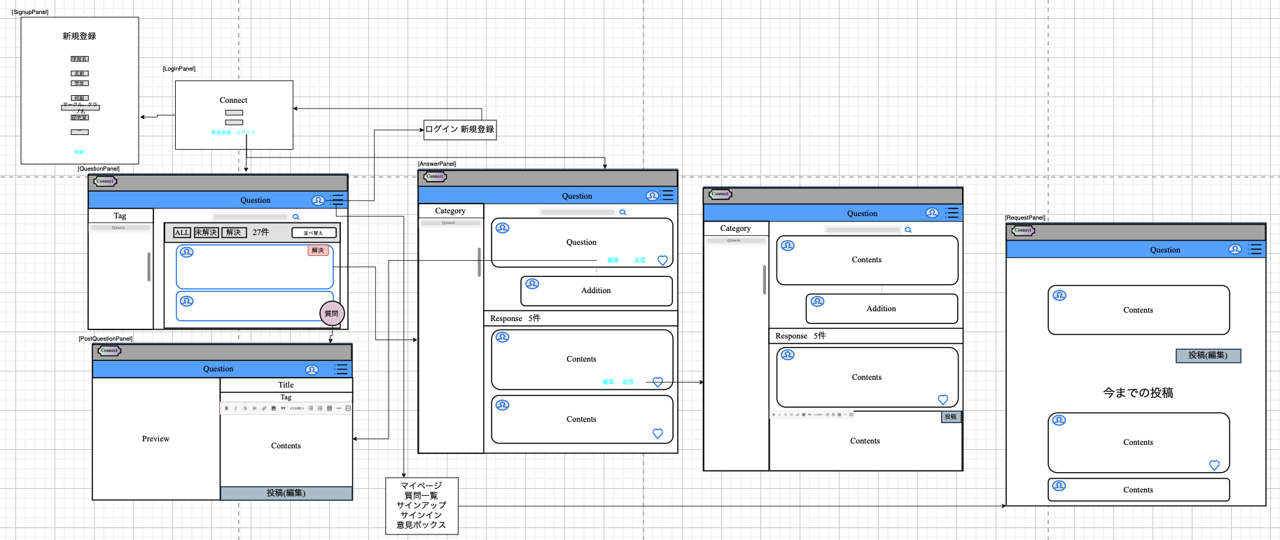 GitHub - Taku-orand/connect-backend
