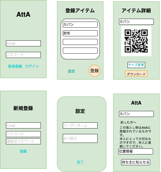 GitHub - Taku-orand/atta_backend · GitHub
