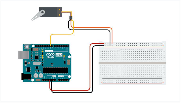 Sensors-and-IoT/Servo_Motor.md at main · NERDS-PROJECTS/Sensors-and-IoT ...