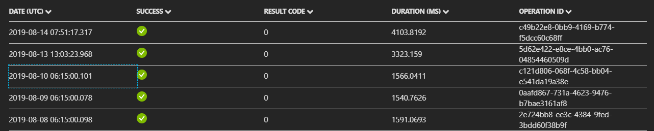 Azure Function not triggering unless accessed via Azure portal · Issue ...