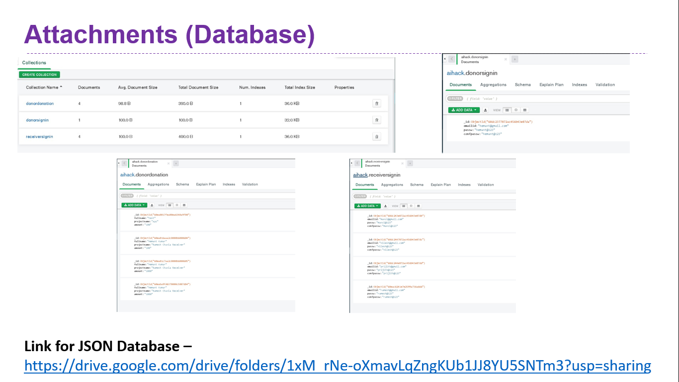 GitHub - MansiiMishra/AI-Hack-Team-Dot