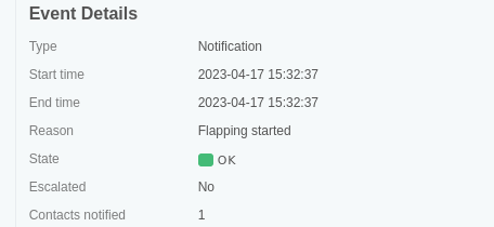 flap
