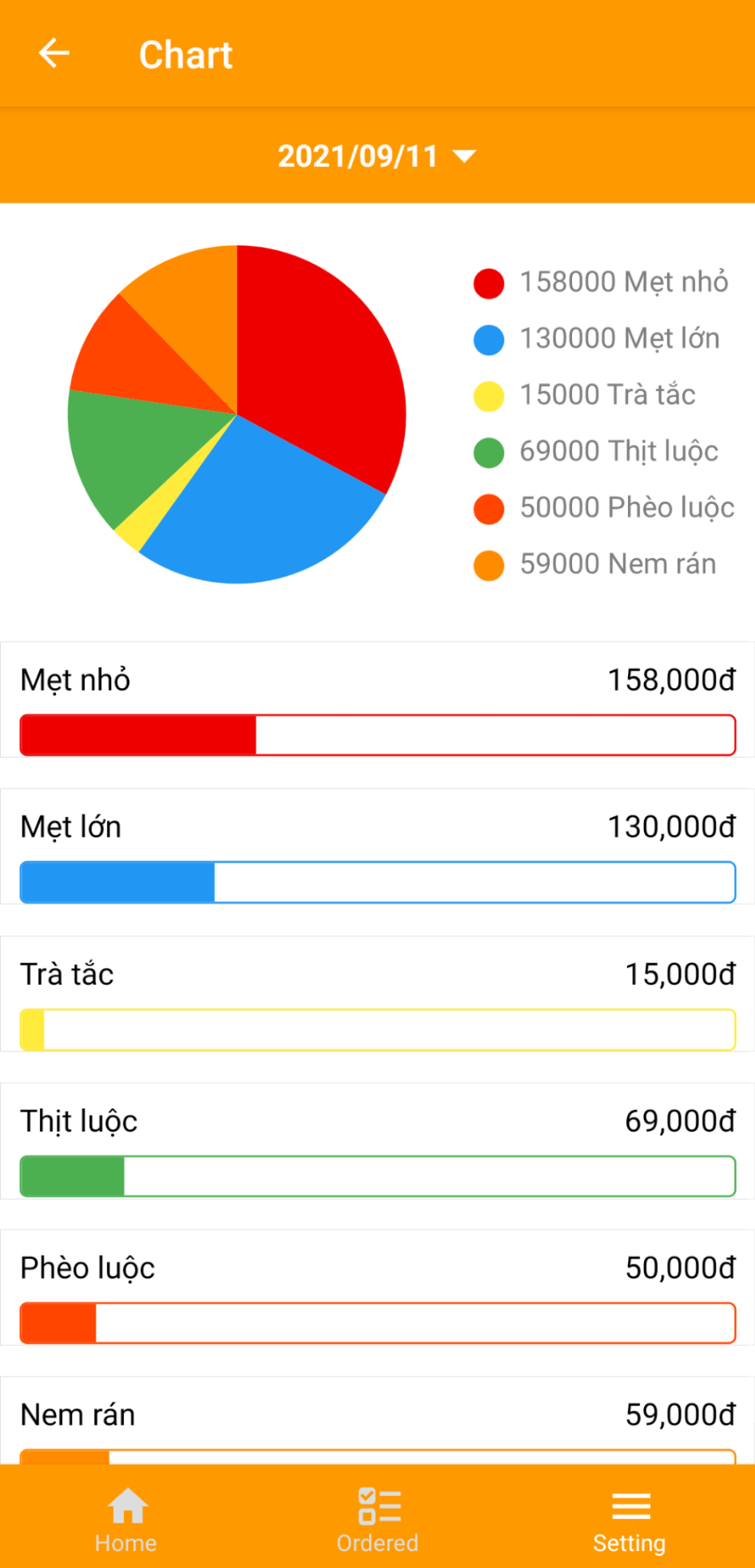 Github Oldman14 Order