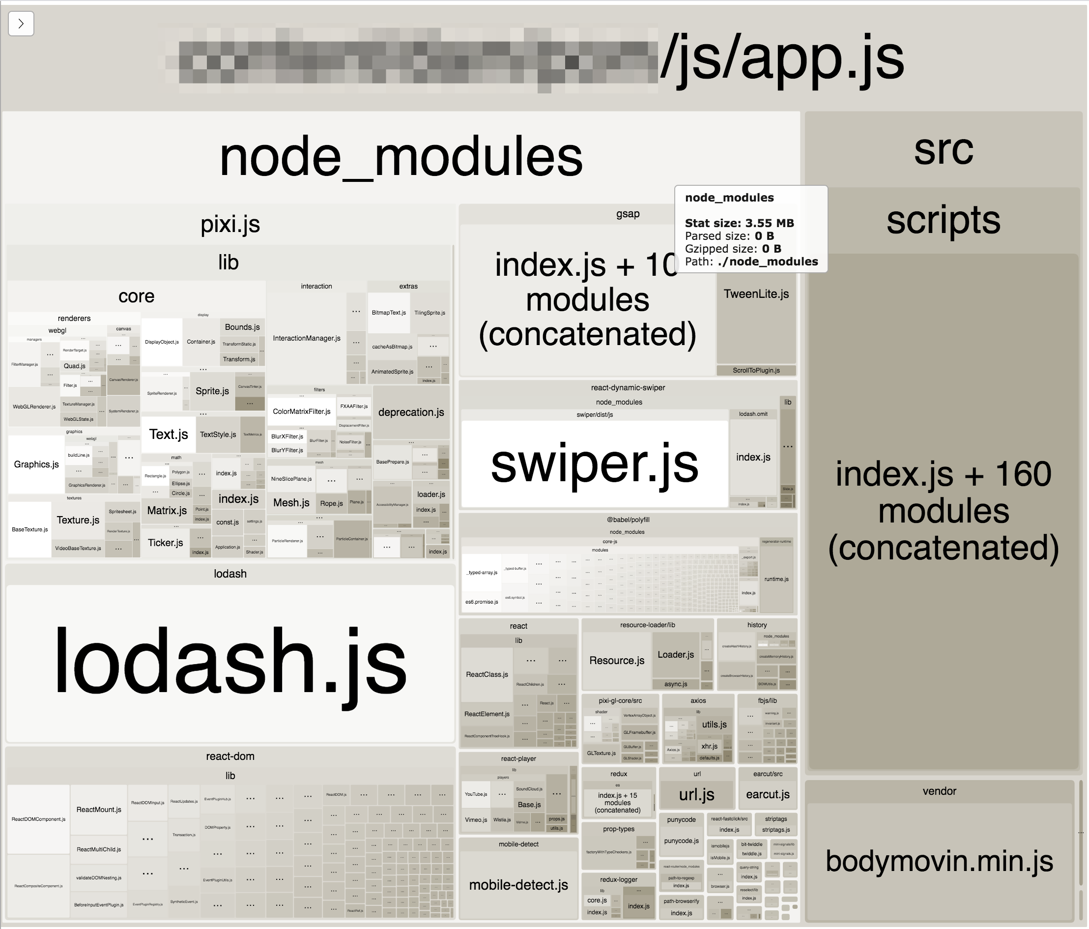 Bundle size increased a lot after upgrading from Webpack 2 to Webpack 4 ...