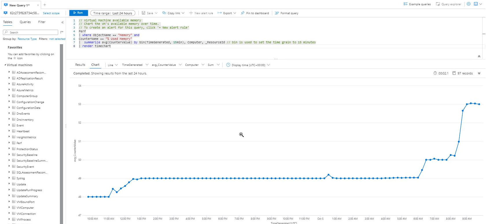 Log Analytics Query Examples · Issue 113 · mspnp/sparkmonitoring · GitHub