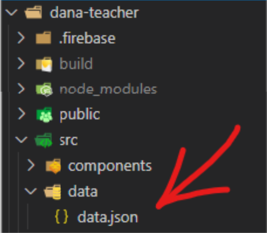 GitHub - orensrauch/dana-teacher: This is a template for a portfolio ...