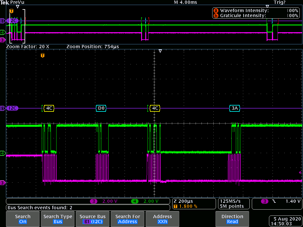 exchange_4CW_D0_4CR_3AData_bad
