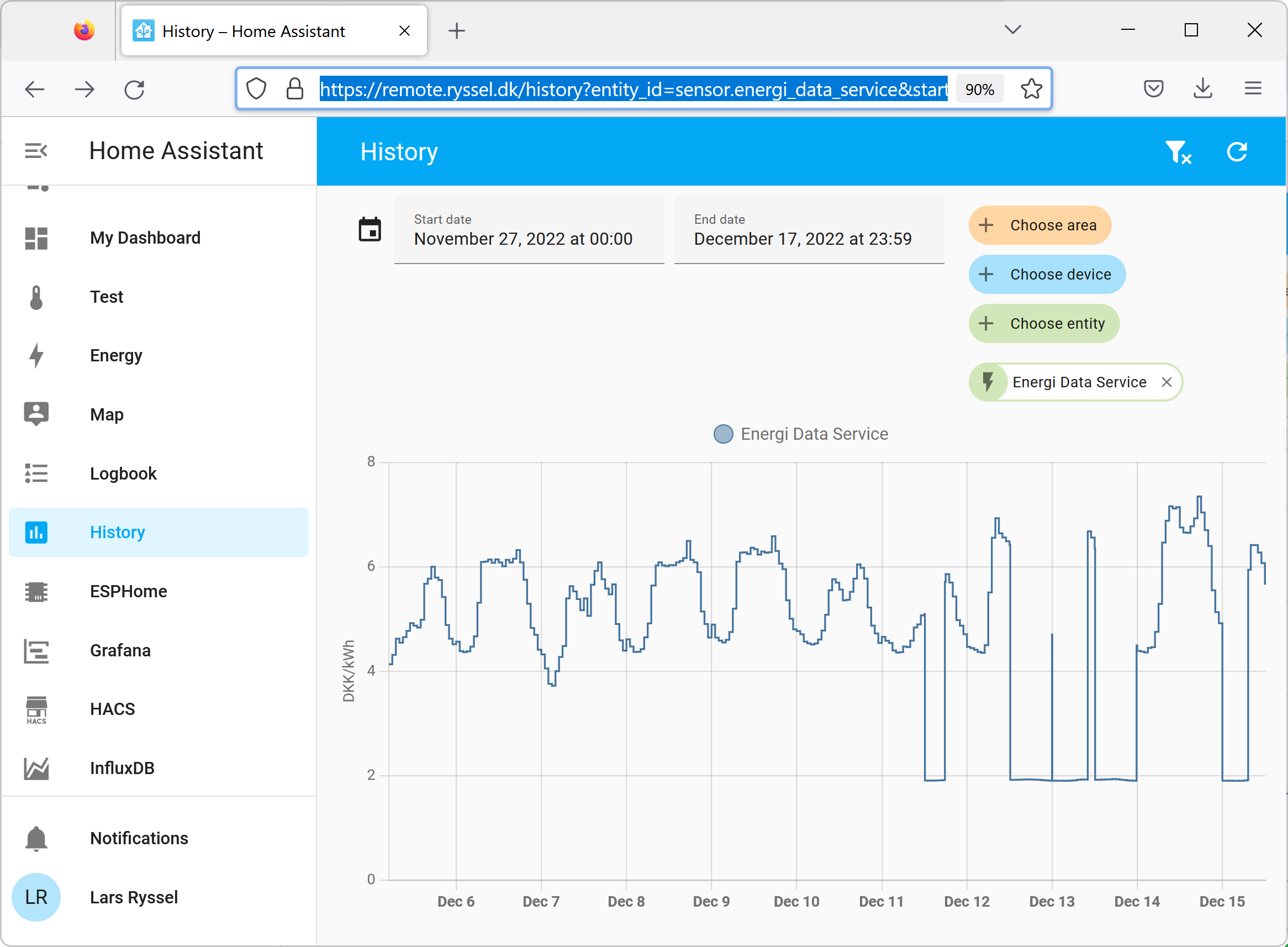 v0.4.7 still fails at day change · Issue #148 · MTrab/energidataservice ...
