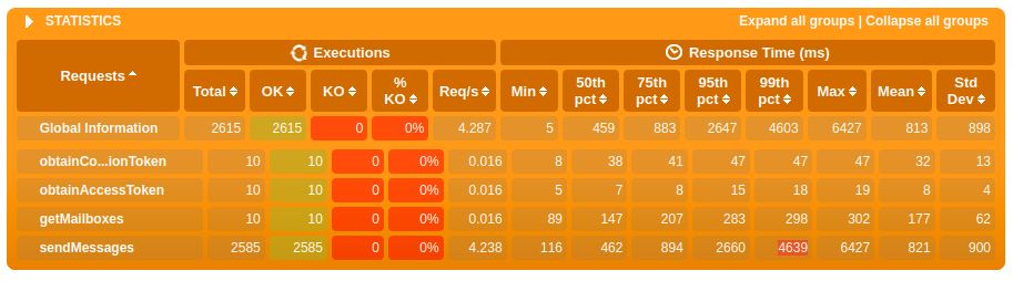 Screenshot from 2021-05-06 14-14-03