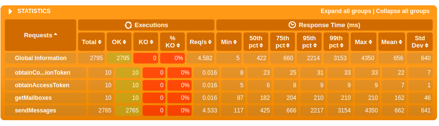 Screenshot from 2021-05-06 14-14-49