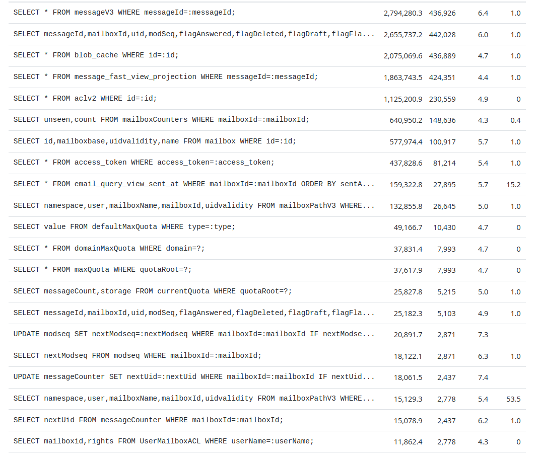Screenshot from 2021-05-16
10-15-26