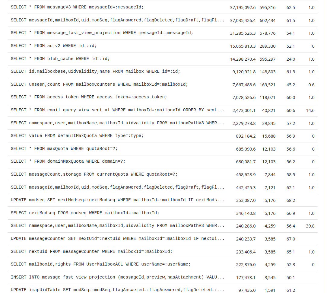 Screenshot from 2021-05-16
10-35-08