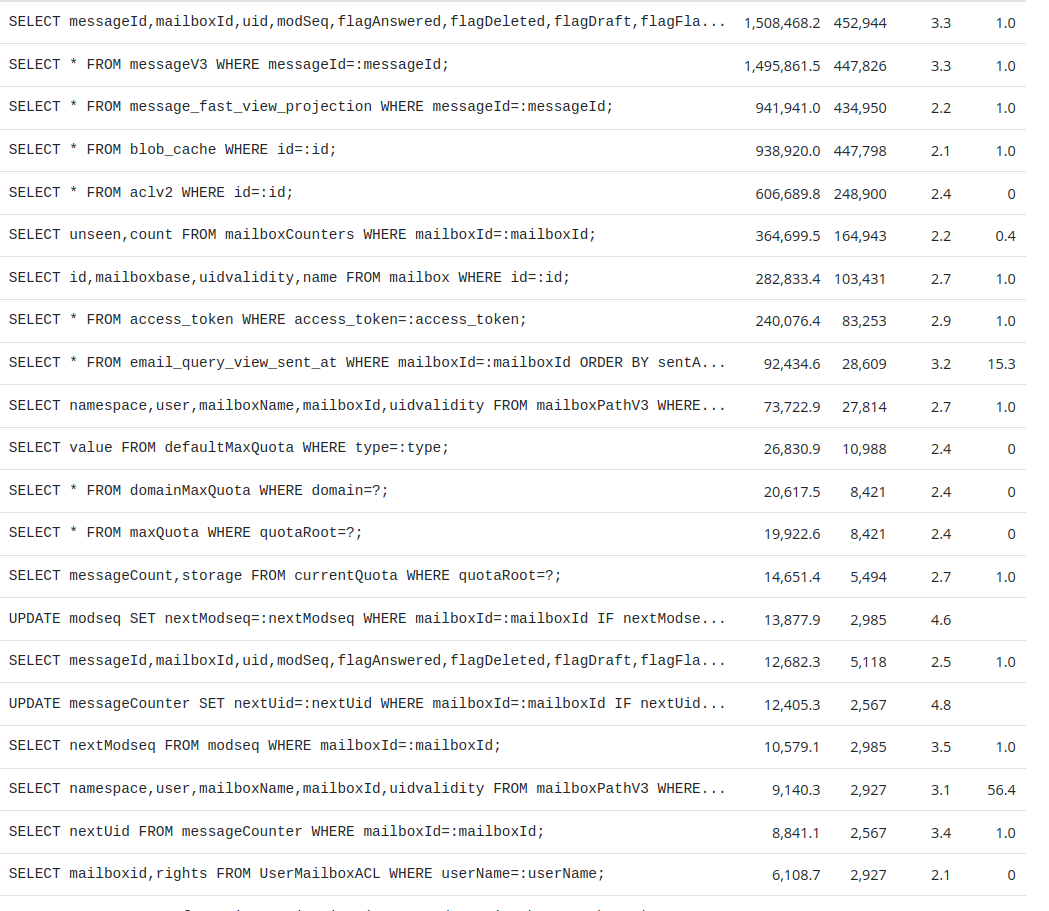 Screenshot from 2021-05-16
09-19-57