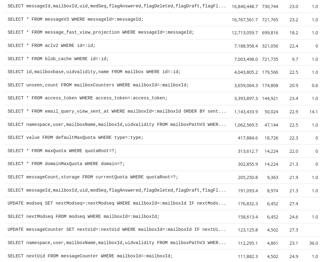 Screenshot from 2021-05-16
09-31-21