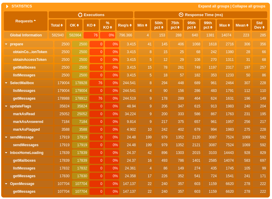 Screenshot from 2021-05-18
08-03-43