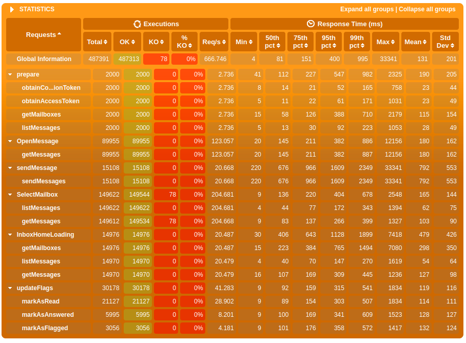 Screenshot from 2021-05-18
08-04-34