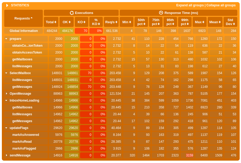 Screenshot from 2021-05-18
08-05-14