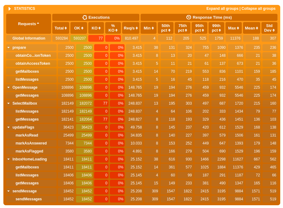 Screenshot from 2021-05-23 15-04-47