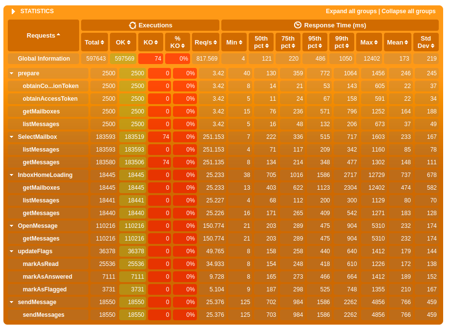 Screenshot from 2021-05-23 15-05-29