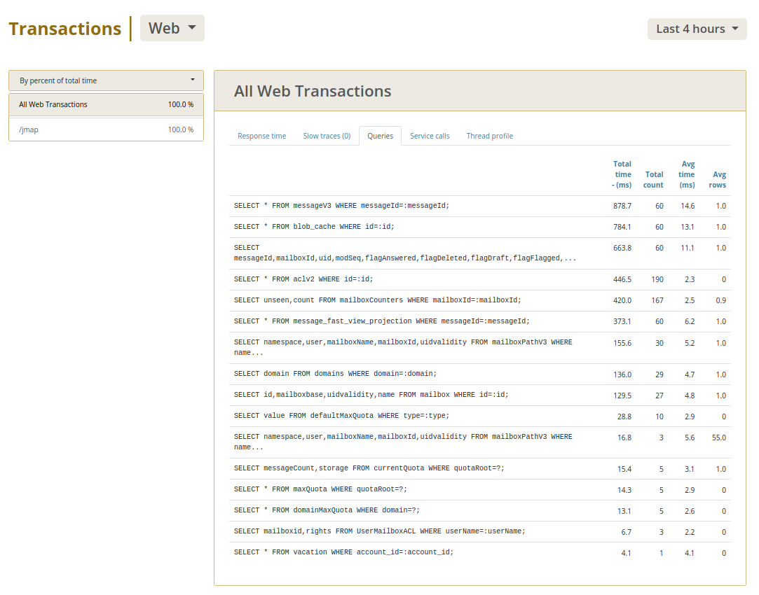 jmap-reorg