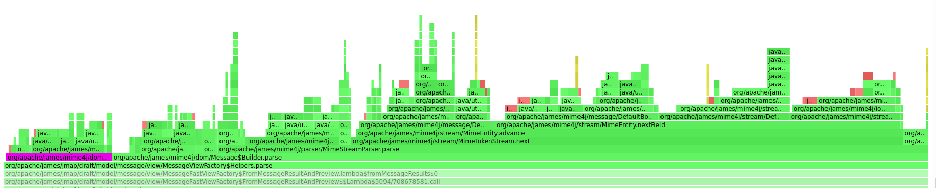 Screenshot from 2021-06-22 07-45-42