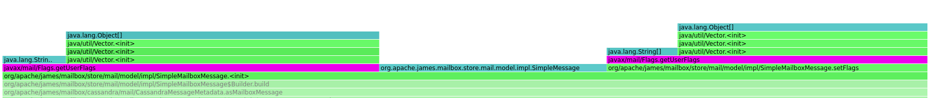 Screenshot from 2021-06-22 07-50-14