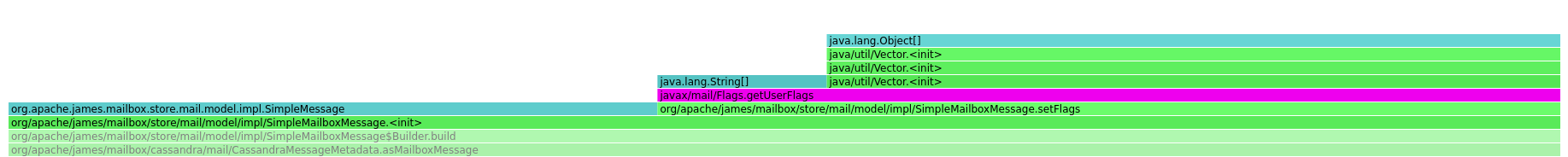 Screenshot from 2021-06-22 07-51-48