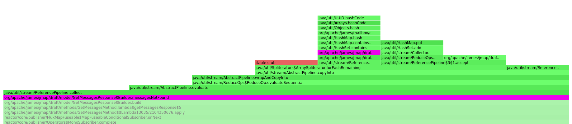 Screenshot from 2021-06-22 08-01-45