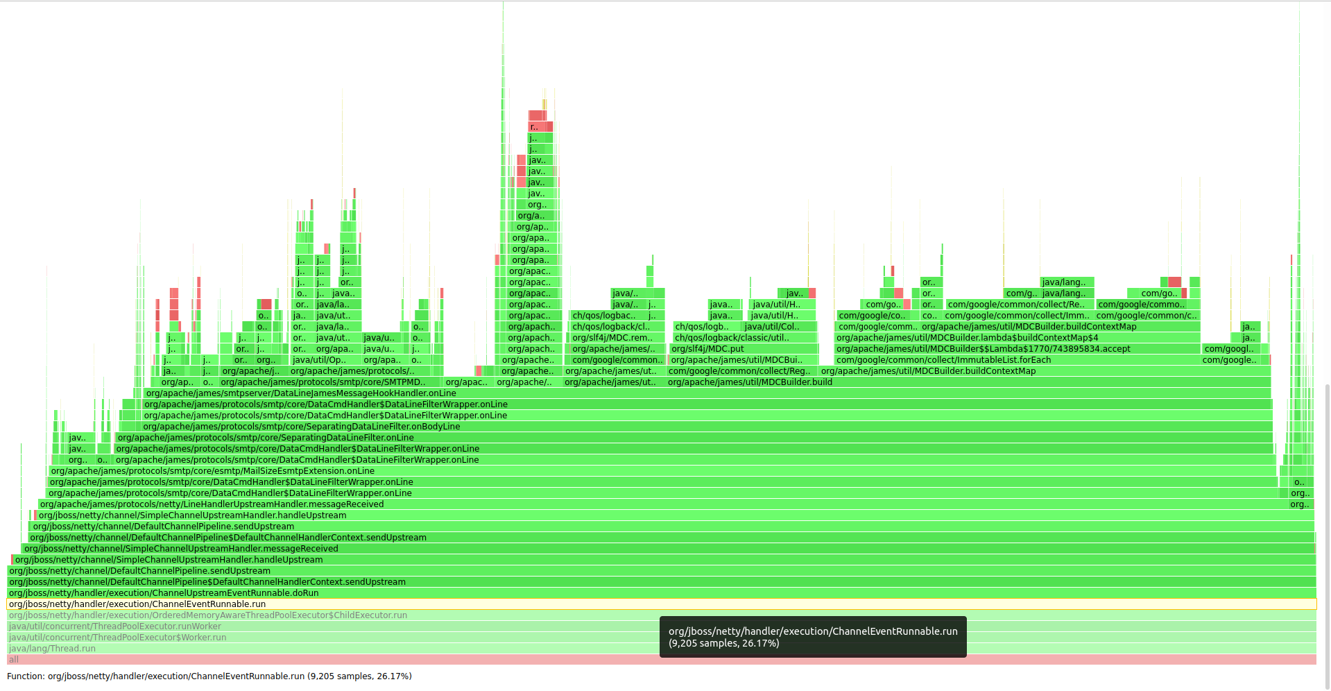 Screenshot from 2021-09-22 16-46-20